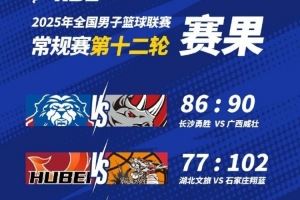 🏀NBL今日赛果:长沙勇胜不敌广西威壮 中国香港金牛战胜合肥